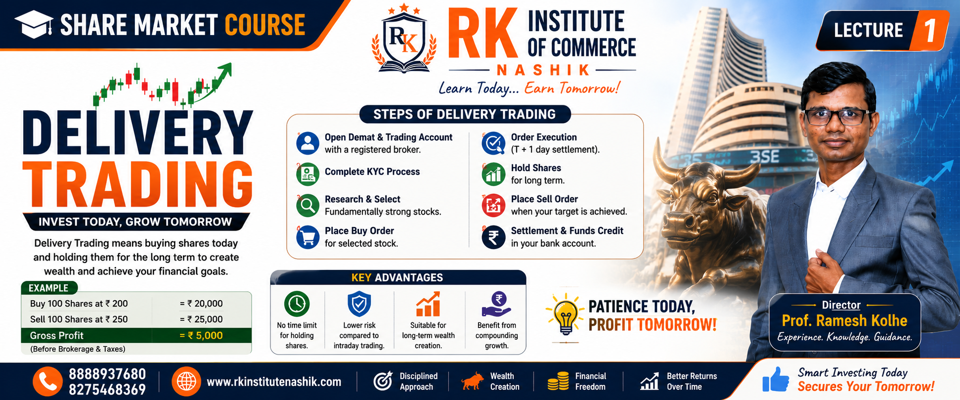 Master in Share Market-Delivery Trading